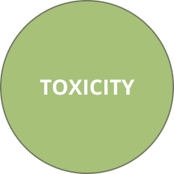 toxicity